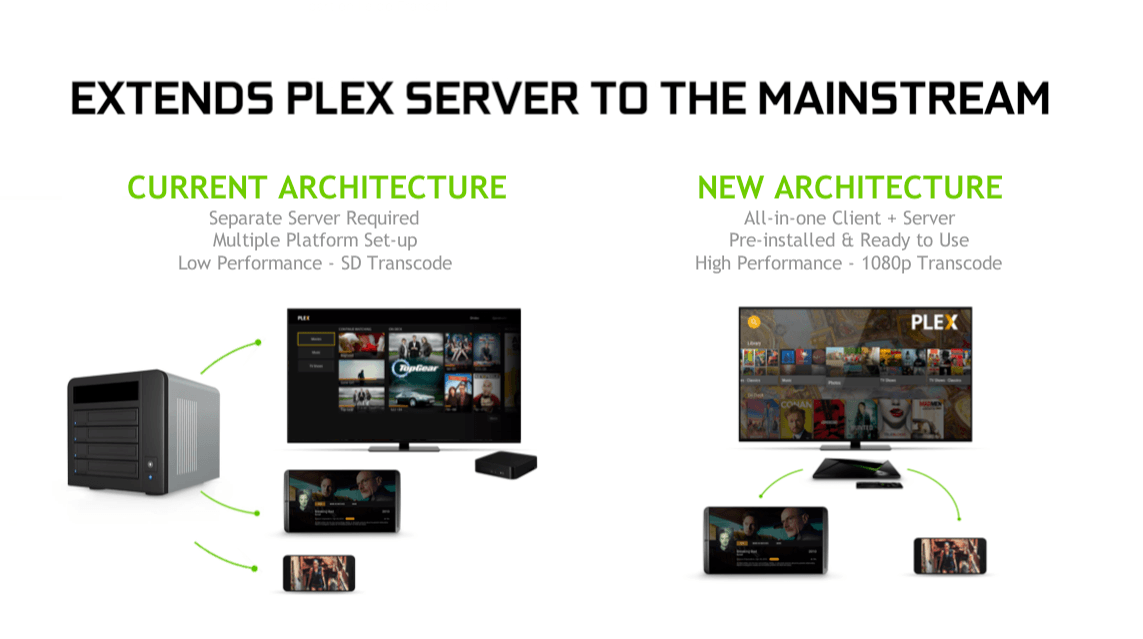 Plex-Media-Server-Android-Shield-TV