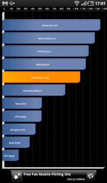 Quadrant_Galaxy_Tab