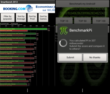 Smartbench-BenchmarkPi-HTC-One-X