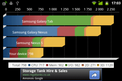 Test-Acer-Liquid-Express-Frandroid-device-2012-03-06-170348