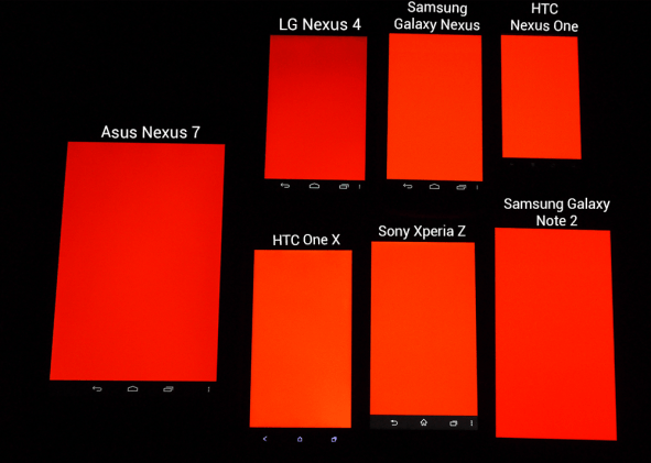 Test-Xperia-Z-Rouge