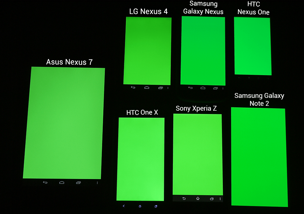 Test-Xperia-Z-Vert