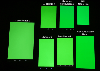 Test-Xperia-Z-Vert