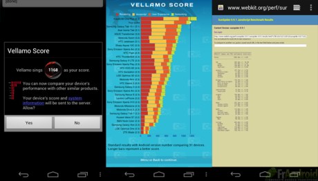 VellamoSunspidergalaxyNexus