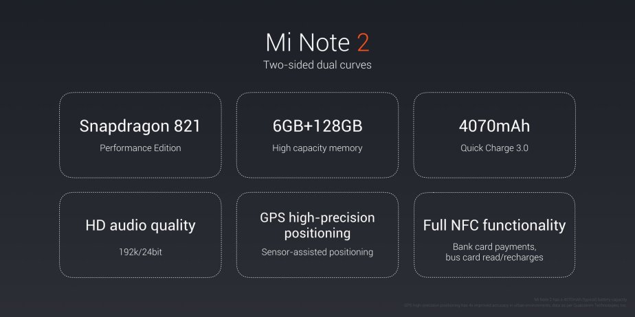 Xiaomi-Mi-Note-2-11