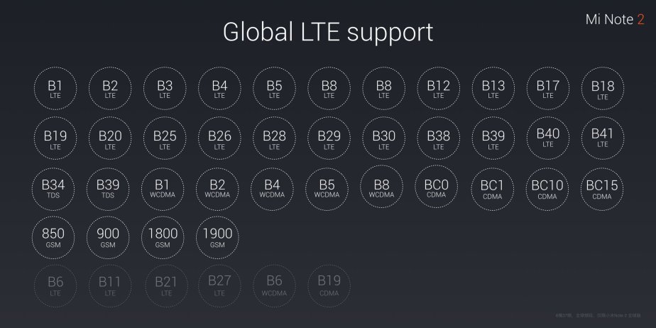 Xiaomi-Mi-Note-2-15