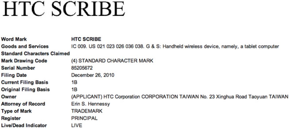 htc-scribe-tm