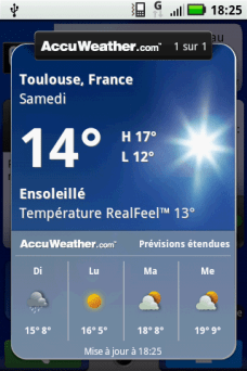 météo