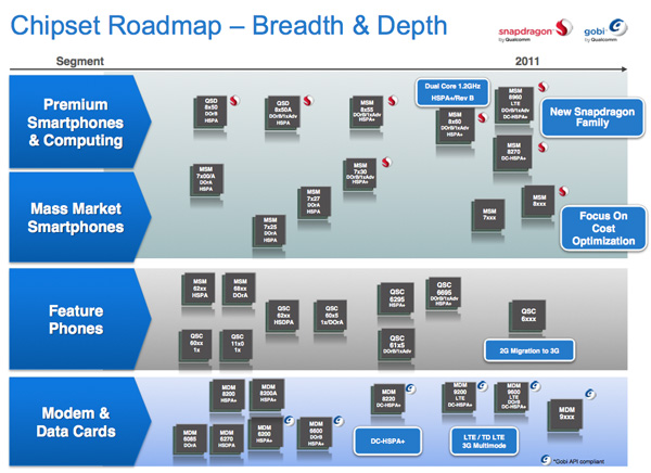 roadmap_sm