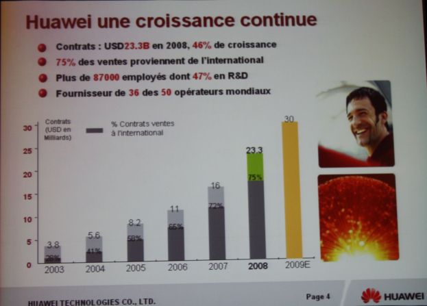 slide2