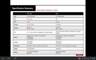 sony-tablet-sgpt1211-1