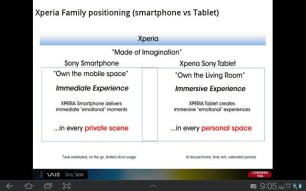 sony-tablet-sgpt1211-9