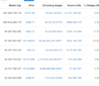 crypto