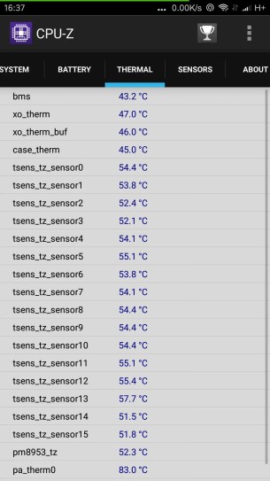 xiaomi-mi-5x-screen_com-cpuid-cpu_z