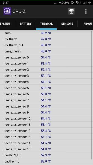 xiaomi-mi-5x-screen_com-cpuid-cpu_z