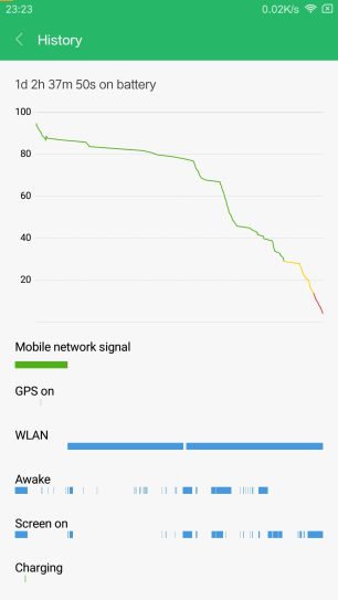 xiaomi-mi-5x-screen_com-miui-securitycenter