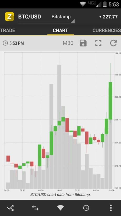 ztrader2
