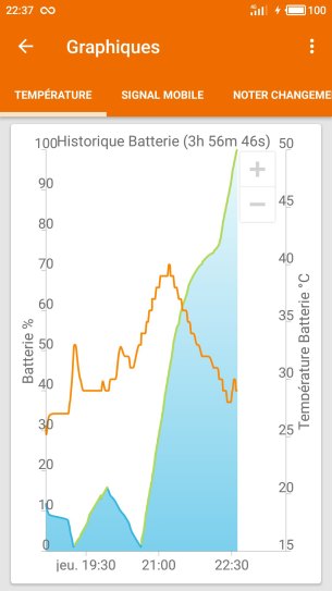 meizu-m5-note-screen_batterie-recharge