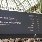 Huawei P20 Pro : 2 générations d’avance en photo sur la concurrence selon DxOMark