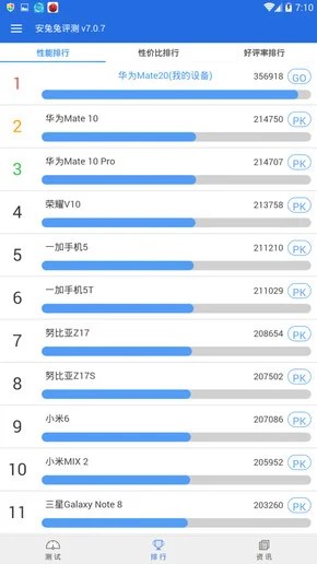 Huawei Mate 20 leak AnTuTu Kirin 980 (2)