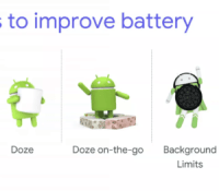 Batterie Android