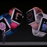 Apple Watch Series 4 : six nouveaux modèles en approche ?