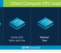 Arm_Client_Compute_CPU_roadmap_lo-res_FINAL