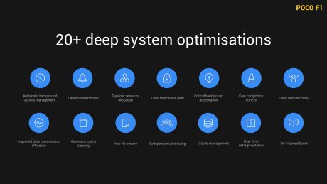MIUI Poco optimisations