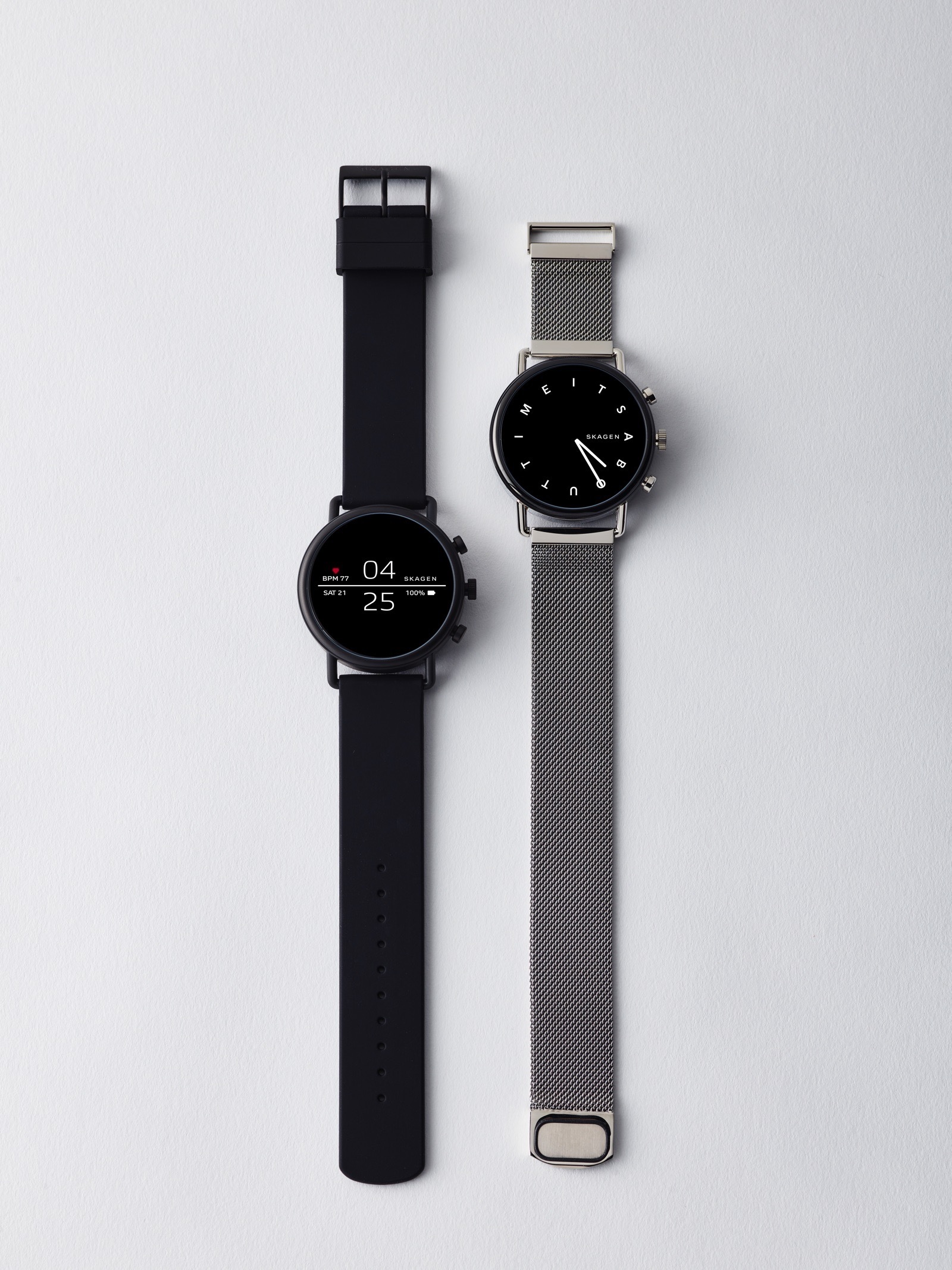 Skagen FA18 Wholesale Feature 2018 fall