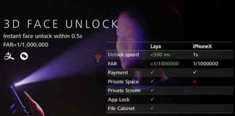 Huawei Mate 20 fuite slide marketing (14)