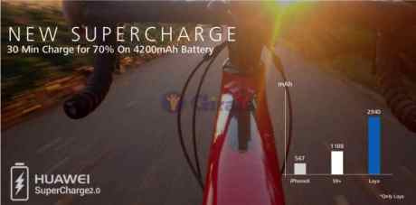 Huawei Mate 20 fuite slide marketing (18)