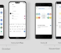 Nokia calendrier Android Pie