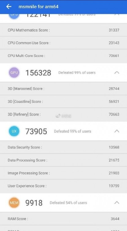 antutu-qualcomm-snapdragon-8150-rumeur- (2)