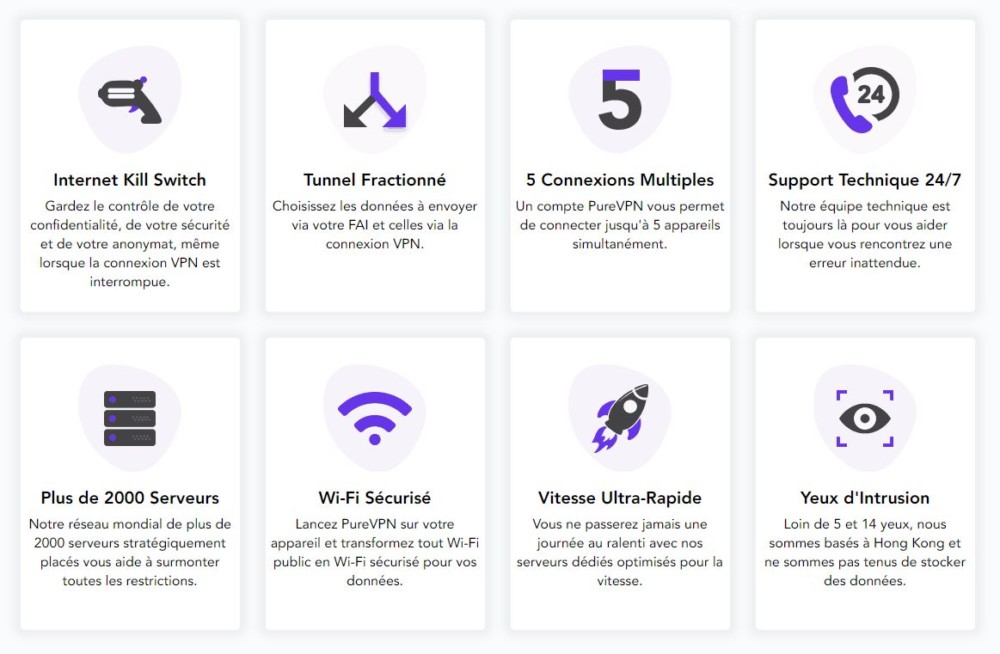 fonctionnalités purevpn