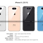 Apple iPhone XI : plus d’informations sur les coloris, l’écran et la batterie de l’un des modèles