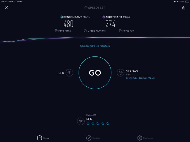 10-01 Speedtest.net iPad Pro