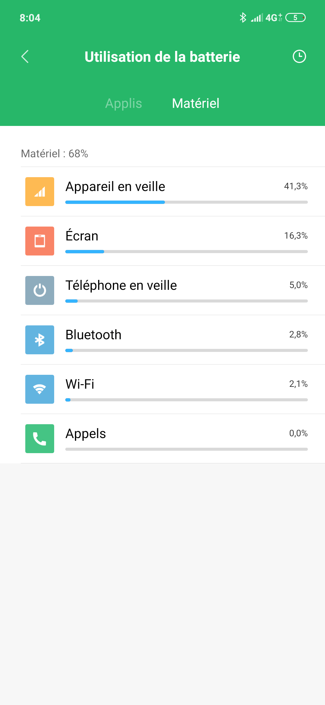 Redmi Note 7 MIUI 10 Batterie (3)