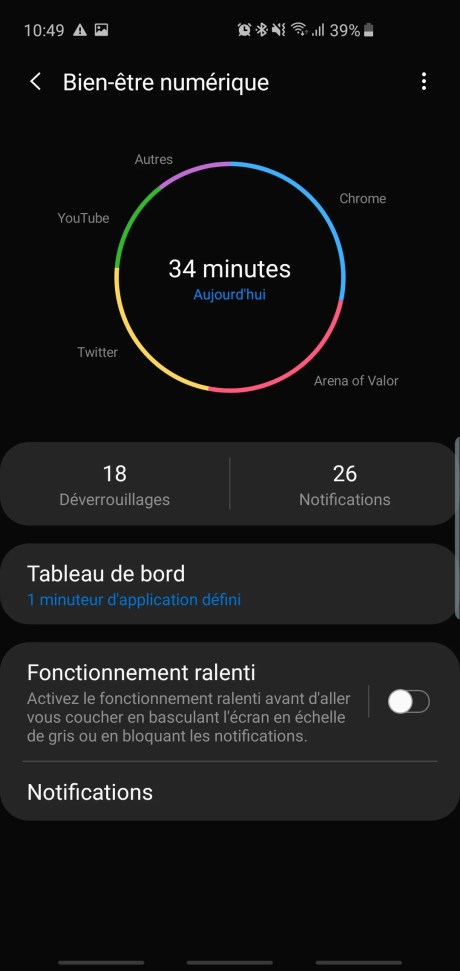 Screenshot_20190308-104940_Digital wellbeing