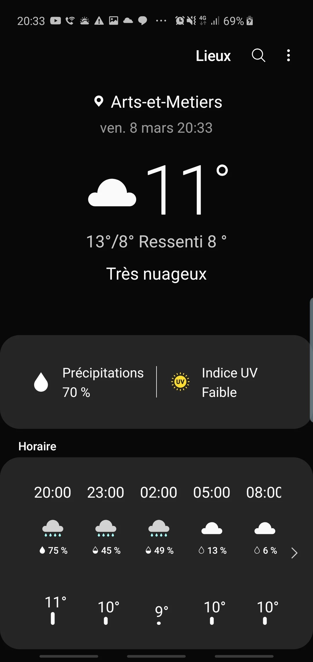 Screenshot_20190308-203340_Weather