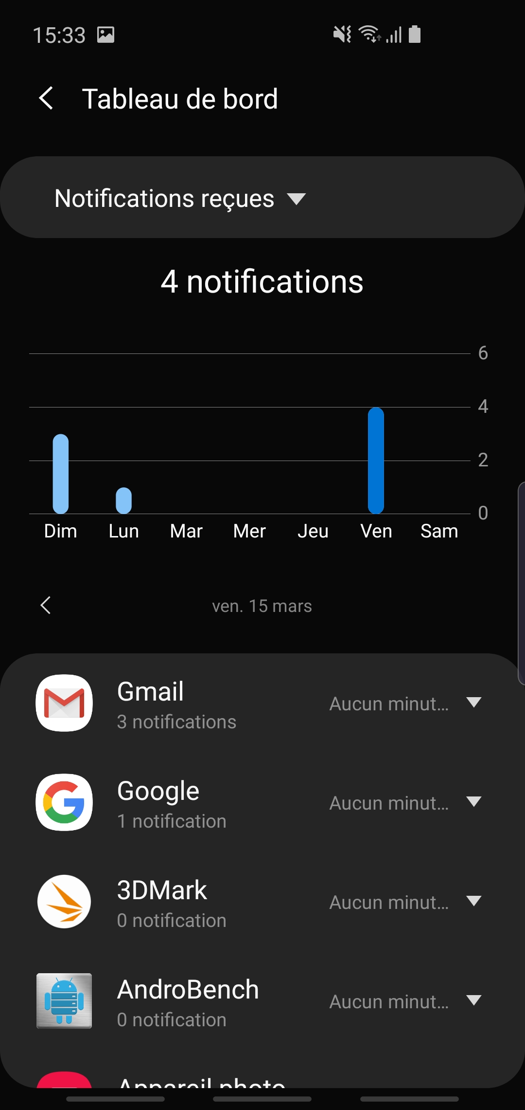 Screenshot_20190315-153348_Digital wellbeing