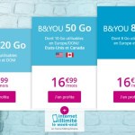 🔥 Bon plan : Bouygues propose 3 nouveaux forfaits mobile sans engagement à partir de 9,99 euros