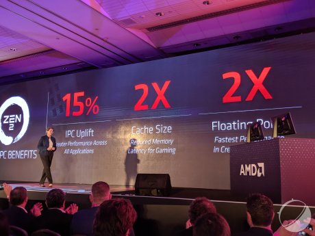 AMD 50 Computex 2019 Ryzen 3 (3)