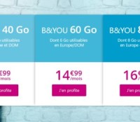 B&You forfaits mobiles