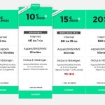 🔥 Bon plan : SFR renouvelle l’offre de ses forfaits mobile RED illimité sans engagement