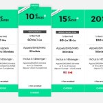 🔥 Bon plan : SFR renouvelle l’offre de ses forfaits mobile RED illimité sans engagement 🔥 Bon plan : SFR renouvelle l’offre de ses forfaits mobile RED illimité sans engagement