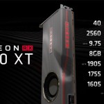 AMD : les cartes graphiques « Big Navi » haut de gamme en 7nm se préparent
