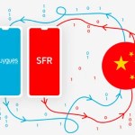 Bouygues Telecom et SFR : pourquoi vos données ont peut-être transité par la Chine