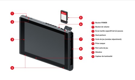 ecran switch