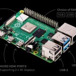 Raspberry Pi 4 : pourquoi l’USB-C ne fonctionne pas avec tous les chargeurs