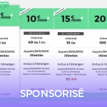RED prolonge ses séries limitées sans engagement : toutes les informations RED prolonge ses séries limitées sans engagement : toutes les informations
